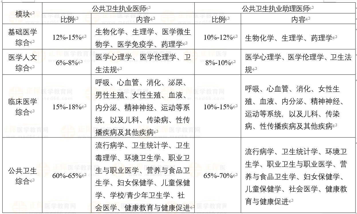 2024年资料大全及图片最新版,高清的医学图片可以帮助医生更准确地诊断病情