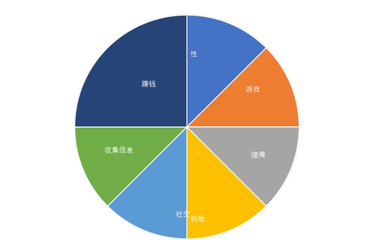 今晚澳门开奖号码结果,我们可以观察到一些有趣的现象