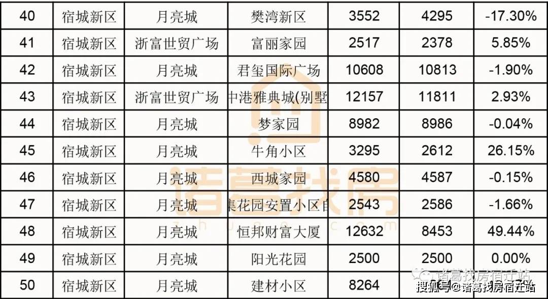 2024今晚新澳门开奖结果是多少,开奖号码的生成通常采用随机数生成器（RNG）