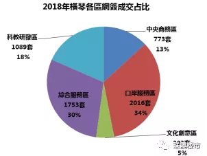 澳门一码精准必中大公开218期,通过分析历史数据、趋势以及一些统计学原理