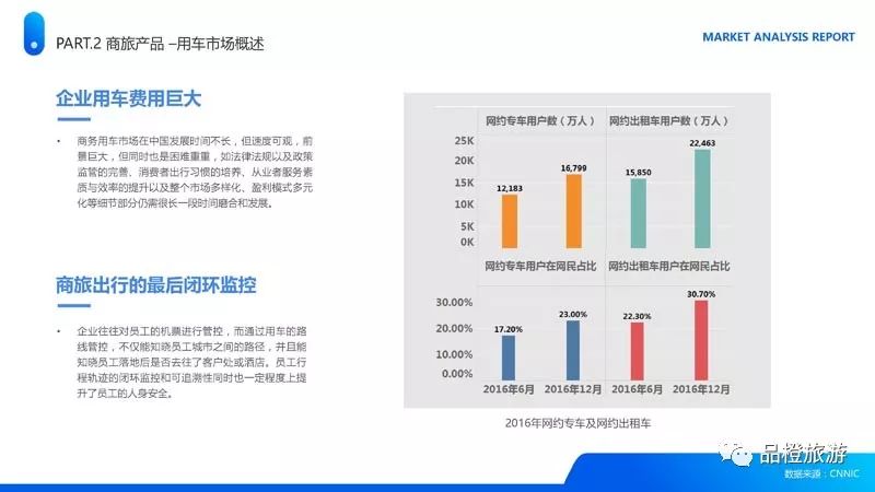 新澳精准资料免费提供最新版,无论是市场分析、产品研发还是客户管理