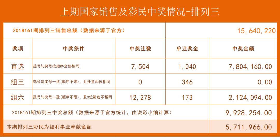 精准一肖二码免费料,精准一肖二码免费料＂