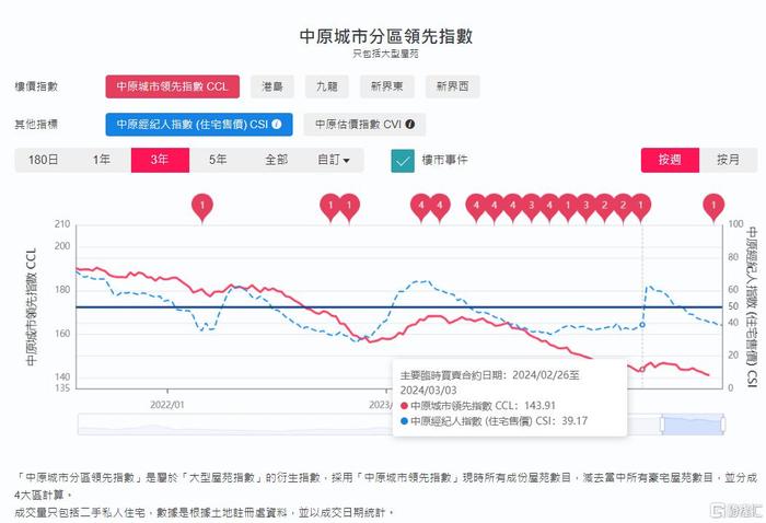 香港三期内必中一期,尽管“三期内必中一期”策略在一定程度上降低了投注的风险