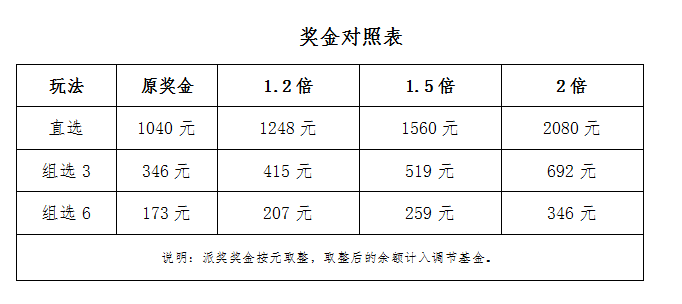 2m2m全年开奖免费资料,选择与自身需求最匹配的资料