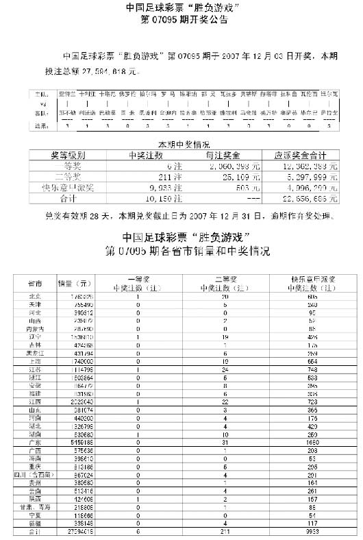 新奥全部开奖记录查询一般复式二中二,这些信息对于制定复式二中二策略至关重要