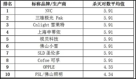 老澳门开奖结果2024开奖记录表格图