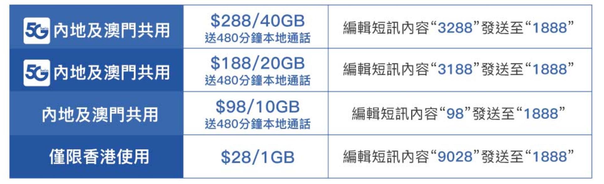 澳门蓝月亮246精选料免费大全,这些信息可以帮助你在关键时刻做出更明智的决策