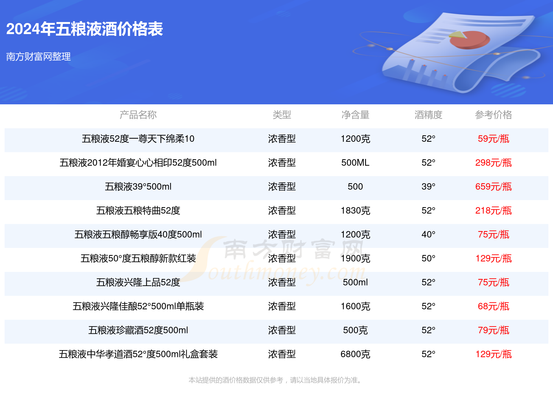 2024全年资料免费大全功能万事如意,这个平台都能为你提供所需的资料支持