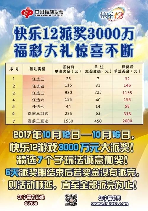 新澳门开奖记录查询今天开什么历史,从而制定更为合理的投注计划