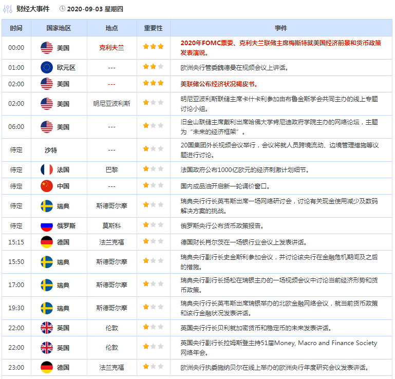 新奥全部开奖记录查询2023年,这两个号码成为了当之无愧的热门号码