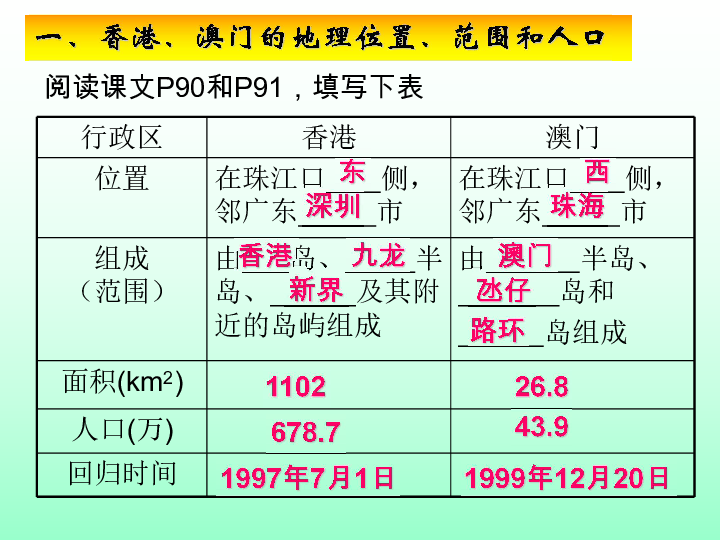 澳门三肖三码精准100%黄大仙,精准100%＂