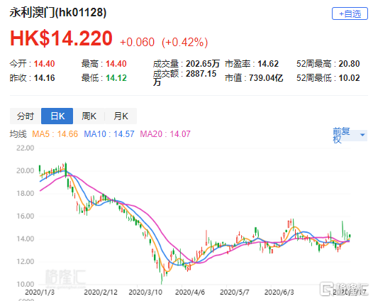 新澳门三中三码精准100%最新版本更新,：不断学习新的预测方法和技巧