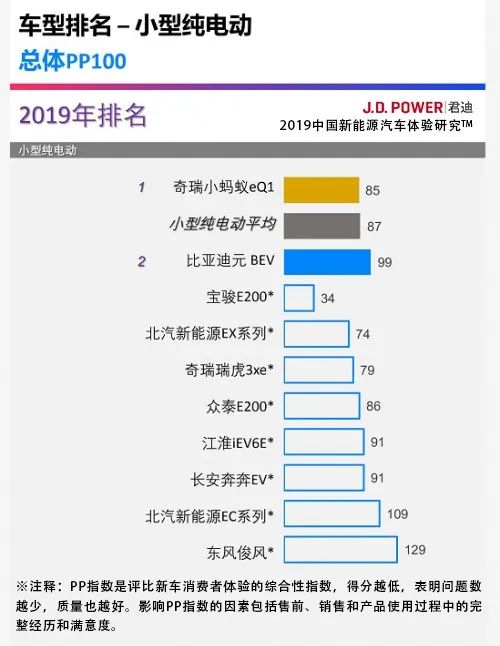 新澳天天开奖免费资料大全最新,还是专家分析和用户交流