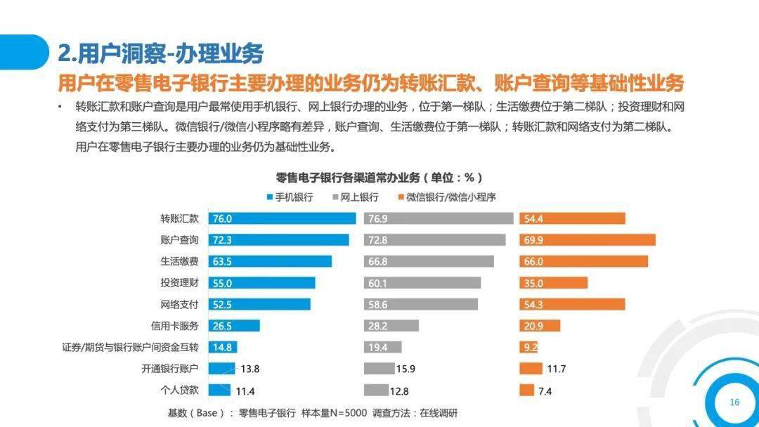 新奥门正版免费资料大全功能介绍,一位经常浏览金融类资料的用户