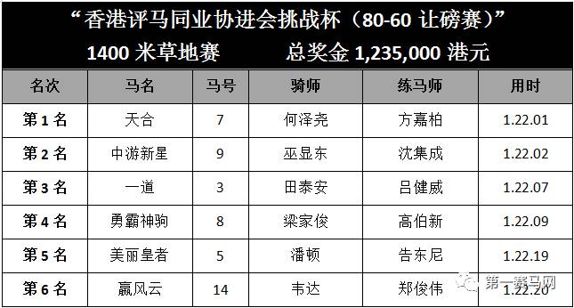 澳门开奖结果+开奖记录表生肖下载妖姬2222,每年的生肖轮换不仅影响着人们的日常生活