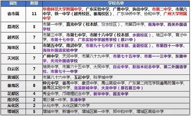 2020免费全年资料,通过明确学习目标、选择合适的资料