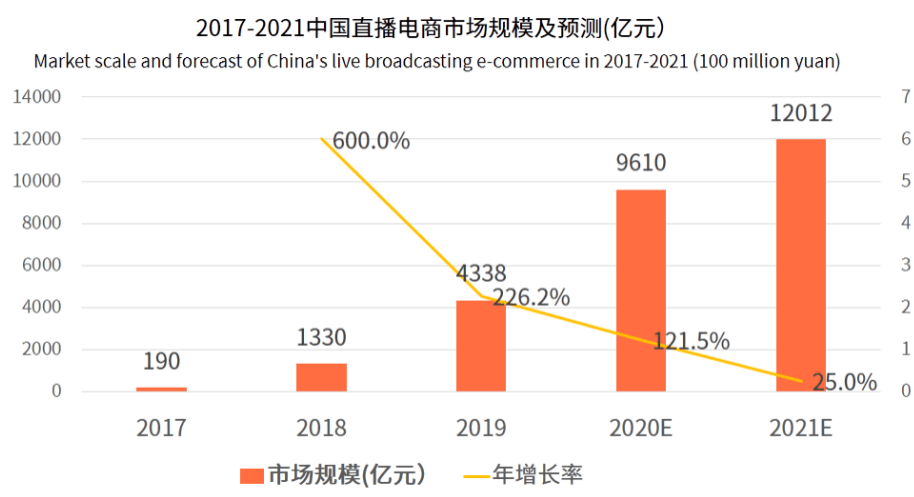 494949最快开奖结果+香港4887,我们还可以从数据分析的角度来探讨这一主题