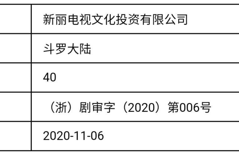 新澳门四肖三肖必开精准,它只能提供一种概率上的可能性