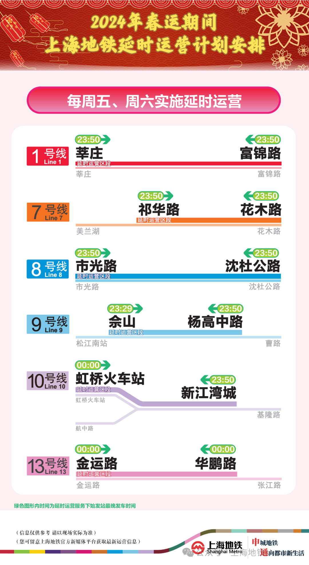 2024新澳今晚开奖号码大众网,五、大众网的未来展望