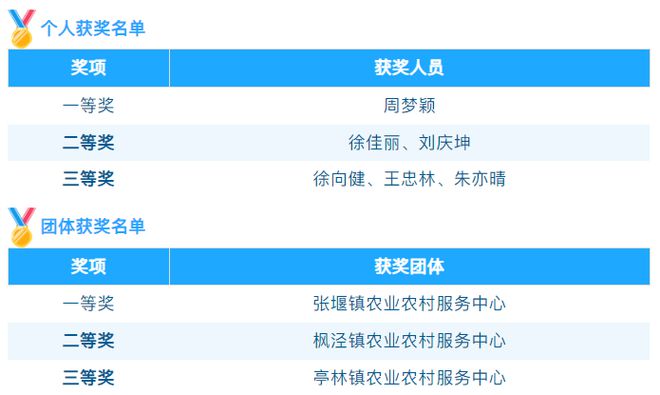 新澳精准资料免费提供网站,验证资料的来源和可靠性