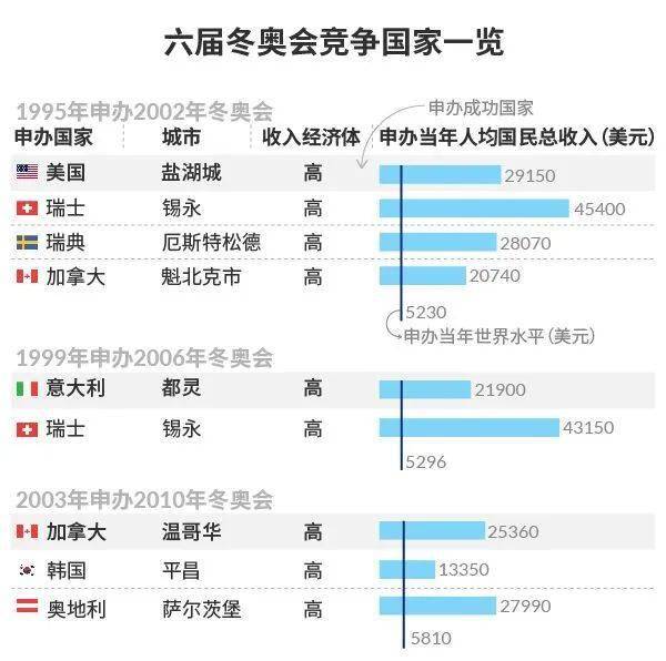 2021奥门特料码特天天开奖,参与者通过选择特定的数字组合