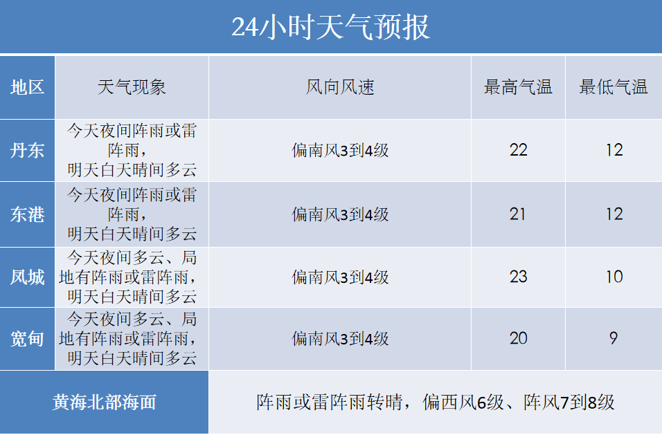 澳门今天晚上特马开什么9月18,这两匹马在今晚的比赛中具有较高的胜算