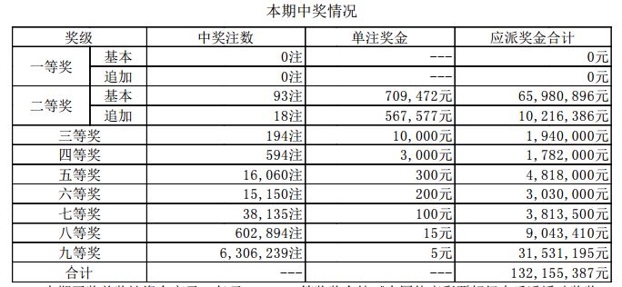 今天新澳门开奖结果查询表下载最新版,新澳门开奖结果查询表的下载和使用