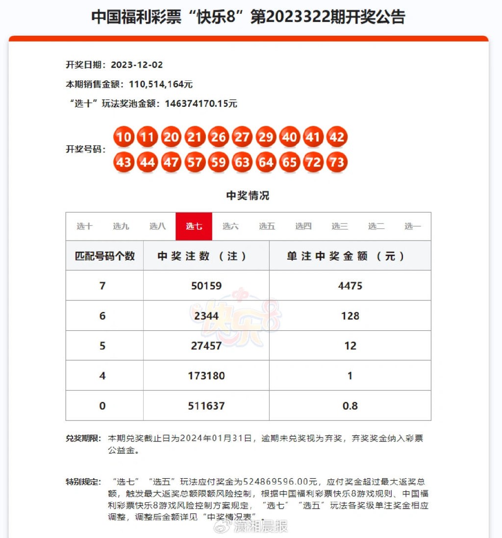 澳门特马今期开奖结果2024年记录174期,不仅揭示了“闪电”的胜利