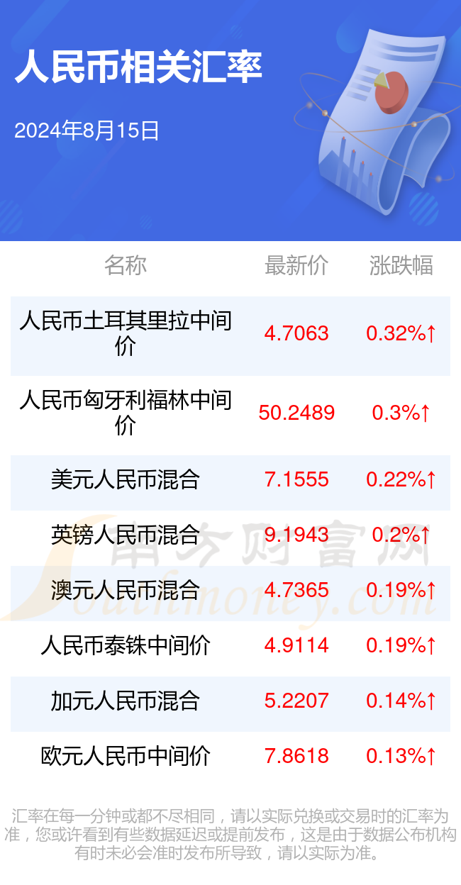 新澳门2024年正版免费公开213期谜语