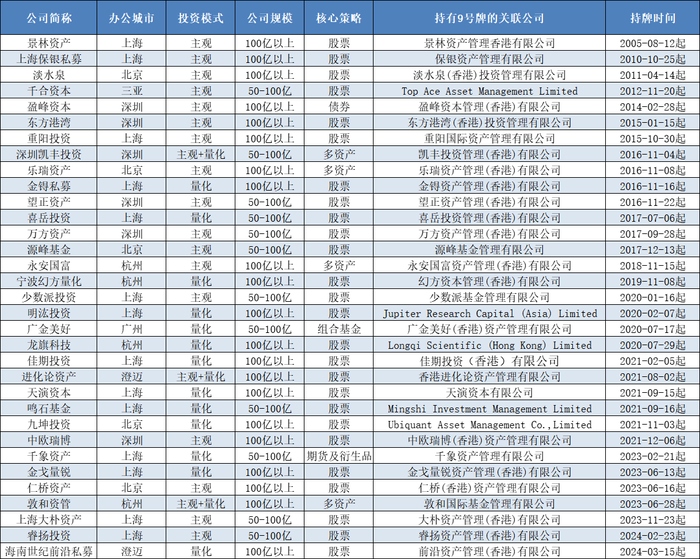 新澳天天开奖资料大全103期开奖号码是多少,为彩民提供了一定的参考依据