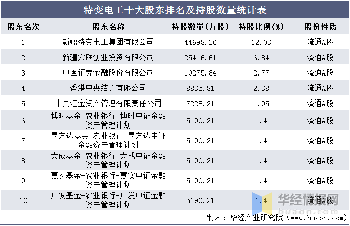 2024澳门特马今晚开奖历史,通过对2024年开奖历史的统计