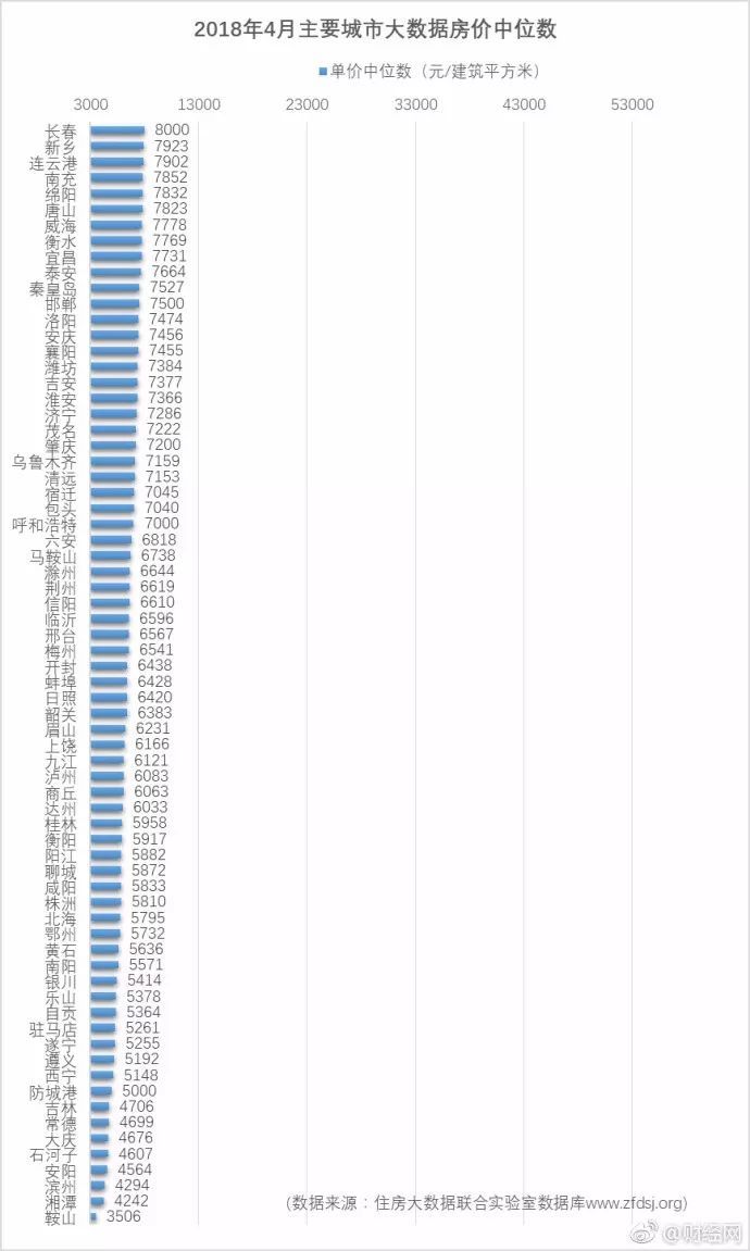 2024年新澳历史开奖记录查询表最新,可以考虑奇偶数的均衡搭配