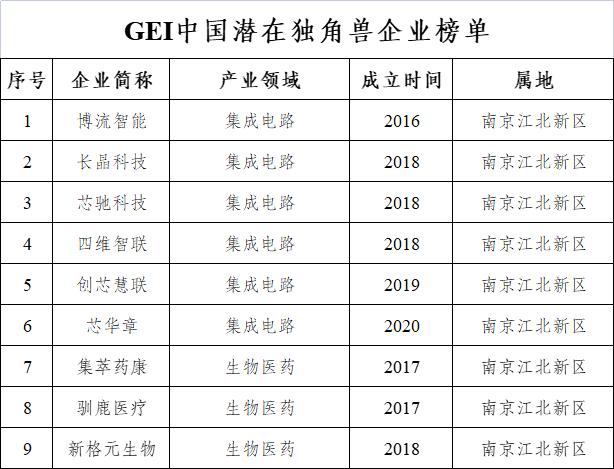 2024新澳门天天开奖结果查询,但通过细致的观察和分析