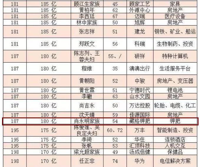 2024全年资料免费大全一肖一特,2024年的“一肖一特”究竟是哪个生肖