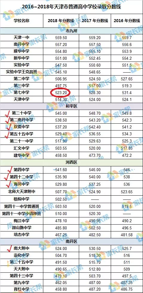 澳门2o20开奖结果十开奖记录,许多玩家选择暂停投注