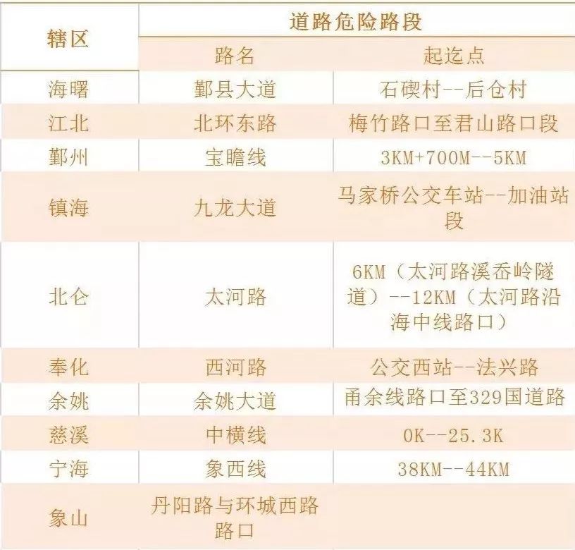 2019最准三中三资料,帮助用户制定更有效的投注策略