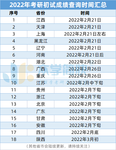 494949最快开奖结果+香港下载白小姐,494949＂