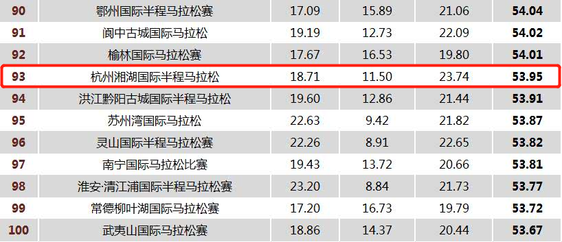 2024年11月20日 第30页