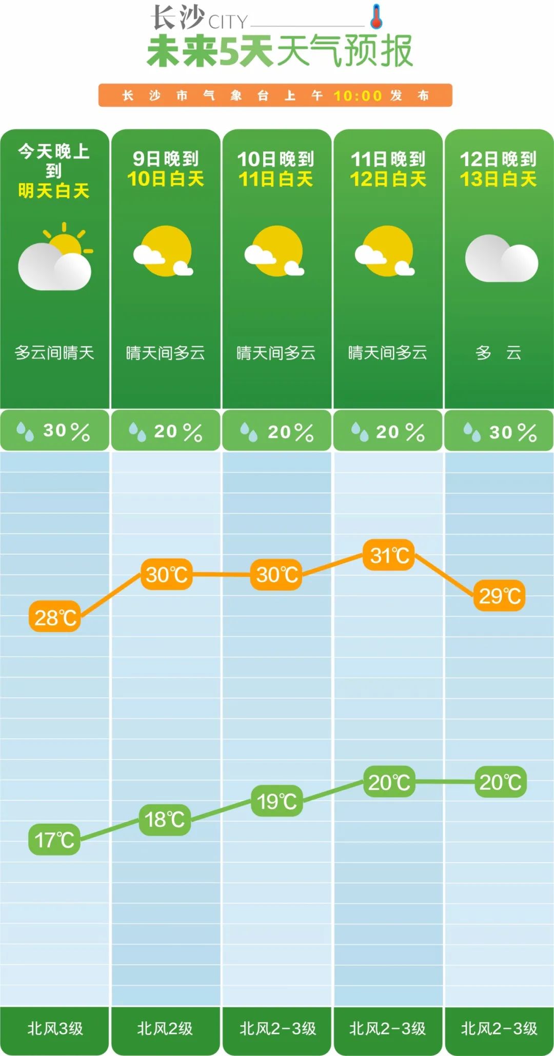 新奥今天晚上开什么号码,因为他们相信这些号码的出现概率更高