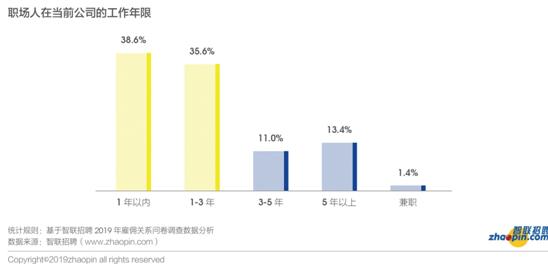 新澳门内部资料精准大全走势图,它不仅能够提供精准的数据分析