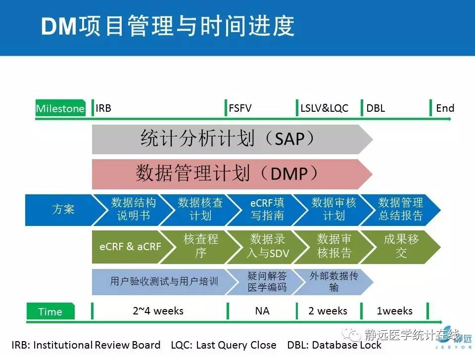 最准香港资料在线看,专业数据库和研究机构是不可或缺的资源