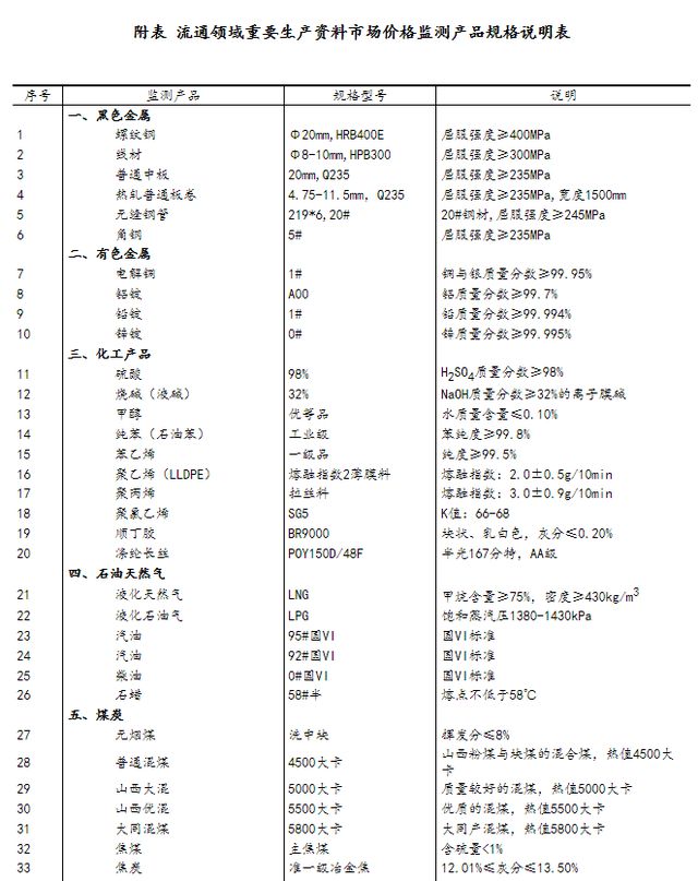 2024年香港正版资料免费大全岁数表,同时也要注意身体健康