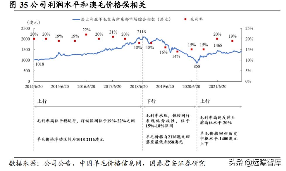 新澳精准资料免费提供网,并在短时间内取得了显著的市场份额