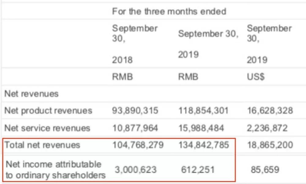 澳门宝典加开奖结果加开奖记录查询表,这些记录不仅包括了历史开奖数据