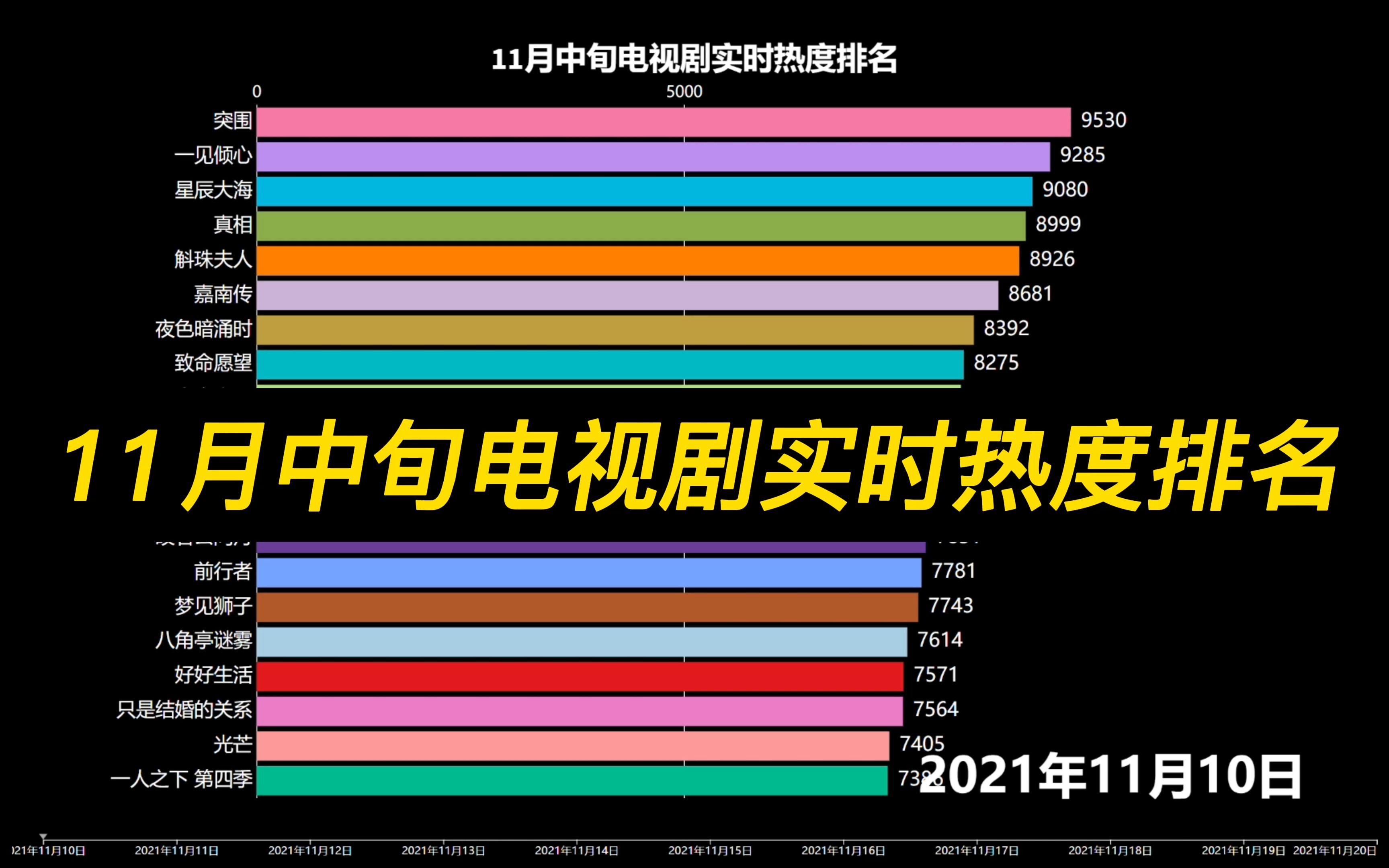 王中王72396免费版的功能介绍,然后通过数据可视化功能