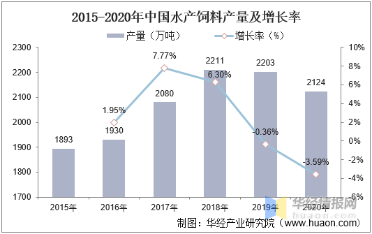 新澳精准资料免费提供265期,企业可以在市场竞争中获得显著优势