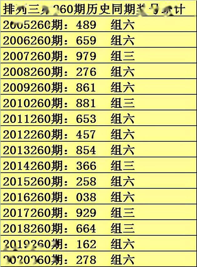 二四六香港天天开彩大全49期,和值是指所有中奖号码相加的总和