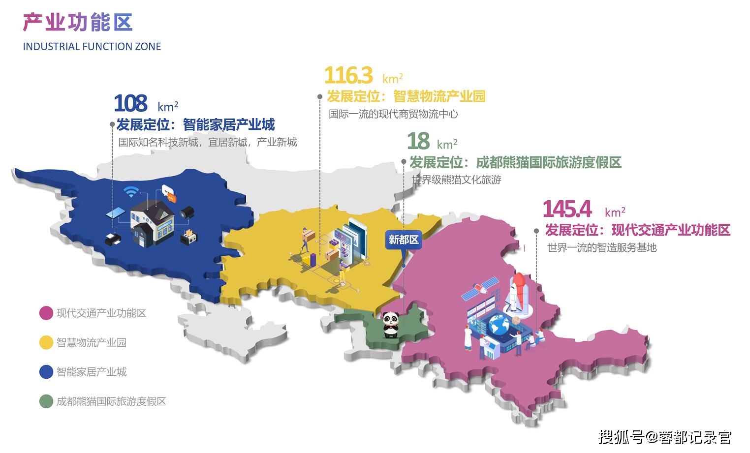 新都龙桥地区规划新动向解析