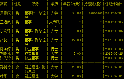 吴宝珍最新持仓名单深度解析及前景展望