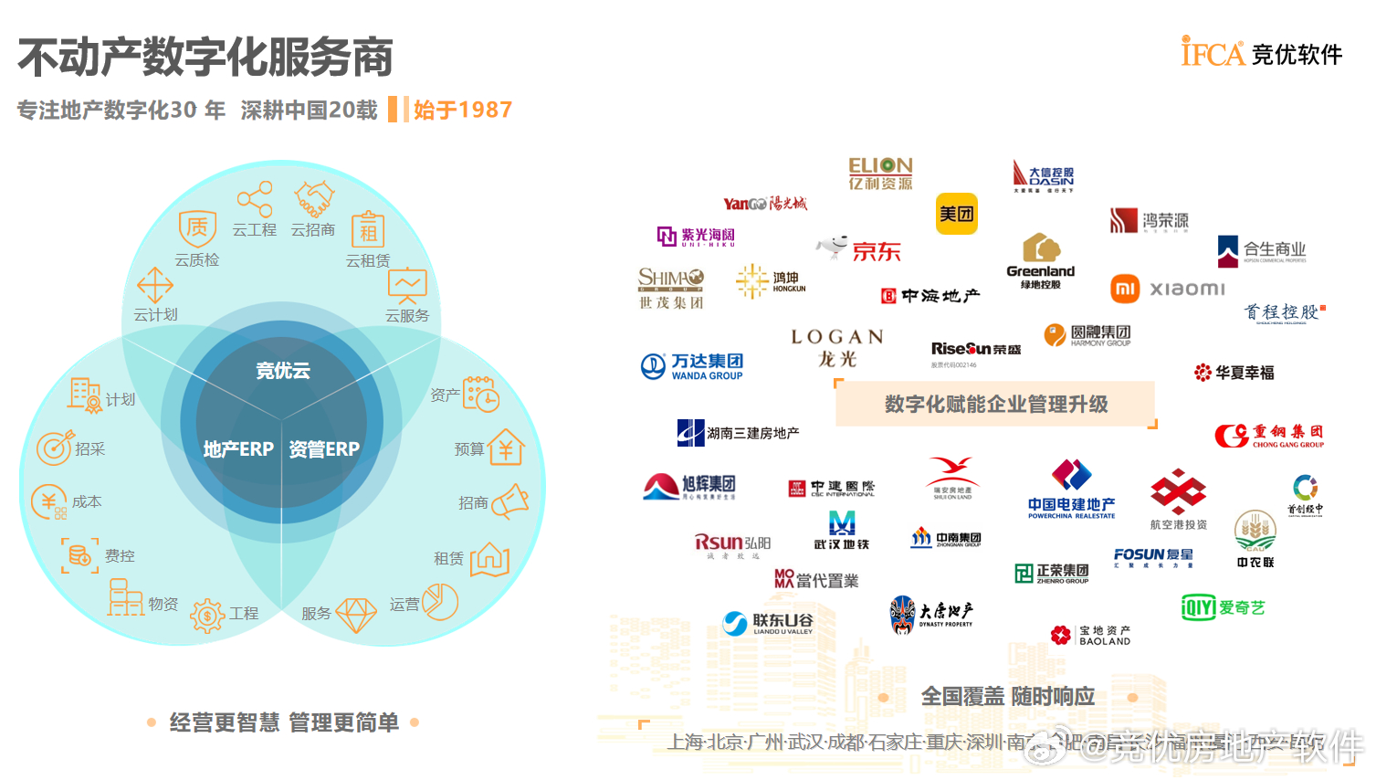 新奥管家婆香港：引领企业数字化转型的强大工具